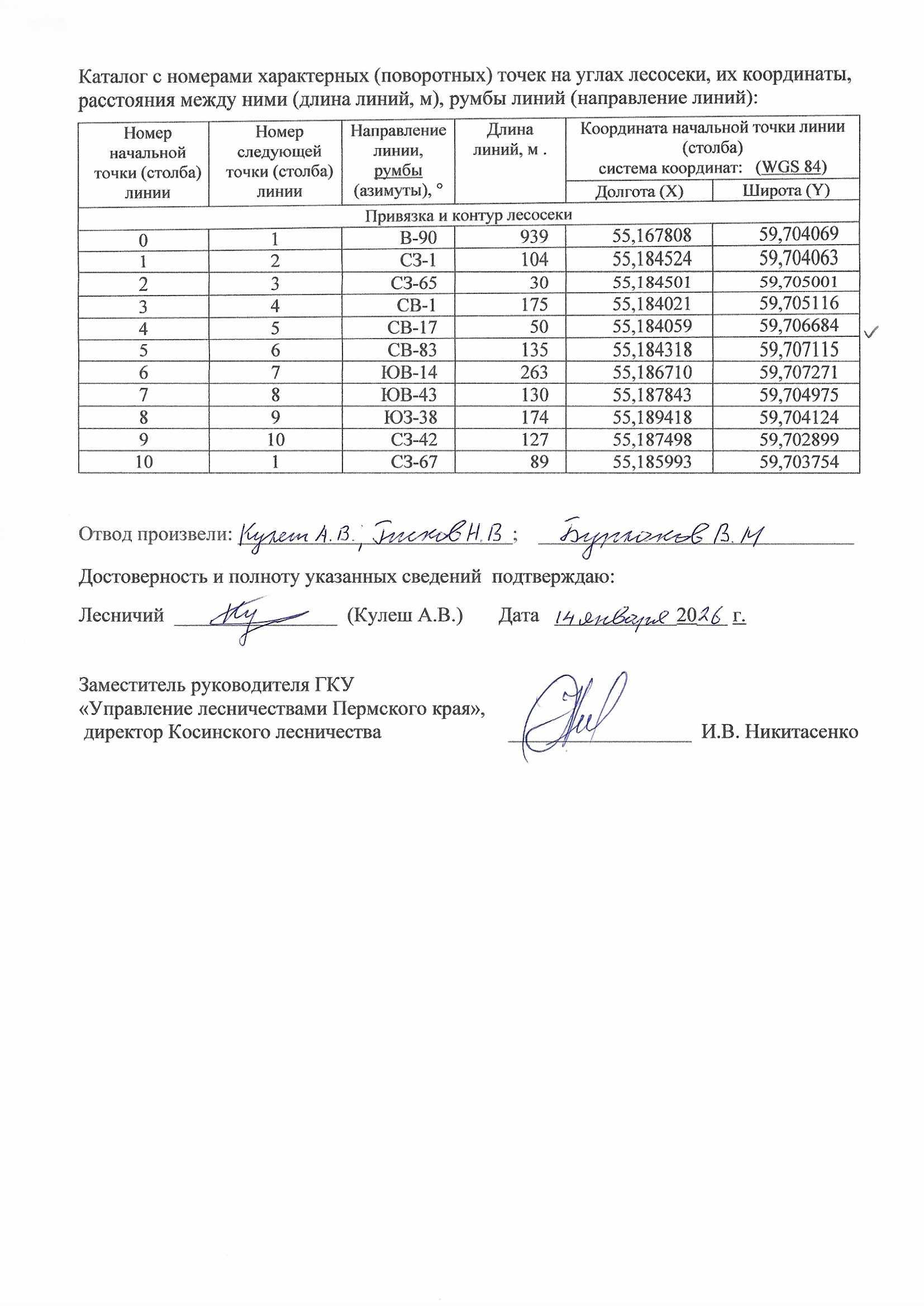 Аукцион на право заключения договора купли-продажи лесных насаждений для заготовки древесины субъектами малого и среднего предпринимательства.