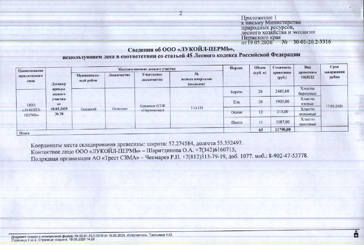 Лот № 9 (от 19.05.2026 № 30-01-20.2-3316 (вх. № 59-10981 от 09.06.2026). Количество и породный состав древесины (вся древесина – хлысты): береза – 20 куб.м., ель – 20 куб.м., осина – 12 куб.м., пихта – 11 куб.м. Всего: 63 куб.м.