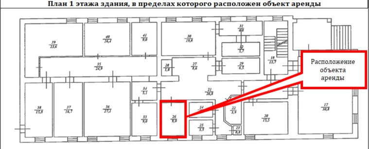 аренда нежилого помещения №26, площадью 9,0 кв. м, расположенного на первом этаже нежилого здания с кадастровым номером 90:24:010102:611, по адресу: Российская Федерация, Республика Крым, м.о. Феодосия, г Феодосия, ул 8 Марта, д. 3, начальной минимальной стоимостью 8 784 (восемь тысяч семьсот восемьдесят четыре рубля 15 копеек арендной платы в месяц (без учета НДС), сроком на 11 (одиннадцать) месяцев