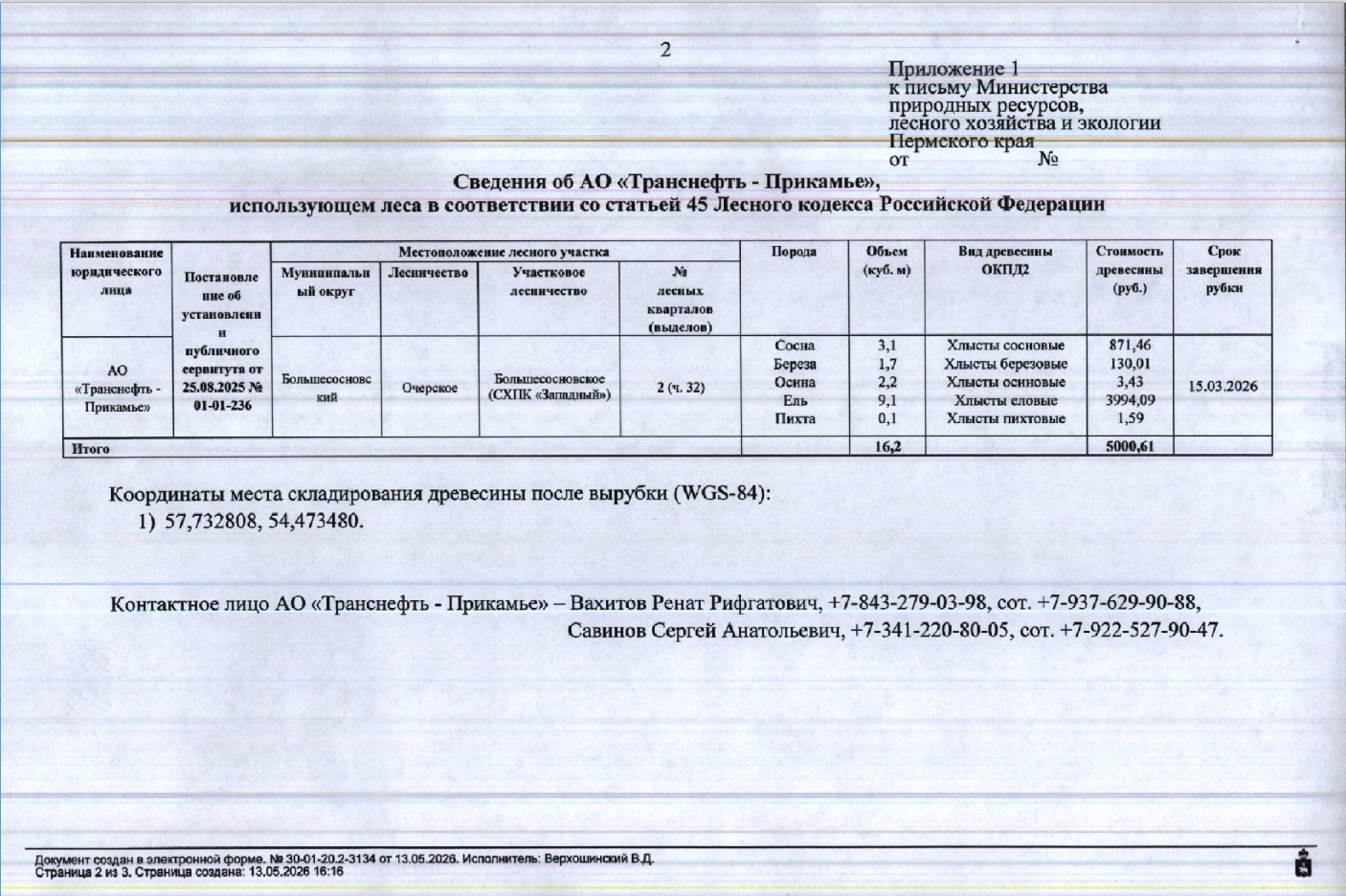 Лот № 8 (от 13.05.2026 № 30-01-20.2-3134 (вх. № 59-10979 от 09.06.2026). Количество и породный состав древесины (вся древесина – хлысты): сосна – 3,1 куб.м., береза – 1,7 куб.м., осина – 2,2 куб.м., ель – 9,1 куб.м., пихта – 0,1 куб.м. Всего: 16,2 куб.м.