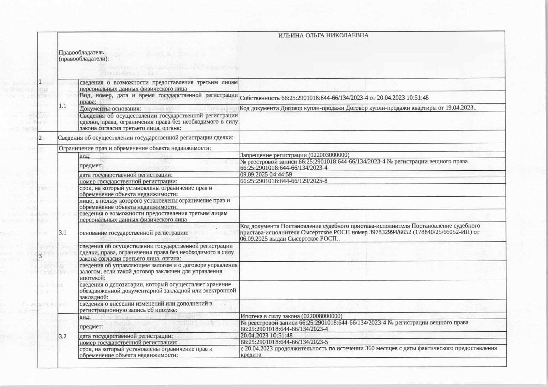 Жилое помещение (квартира), площадь 49,5 кв.м., кадастровый номер: 66:25:2901018:644, г.о. Сысертский, г. Сысерть, ул. Розы Люксембург, д. 21, кв. 6, рег.№ 52-1095/26