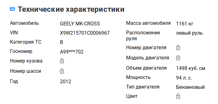 Автомобиль марки Geely MK-Cross, гос.номер А993МВ702, VIN X9W215701C0006967 разукомленктован
