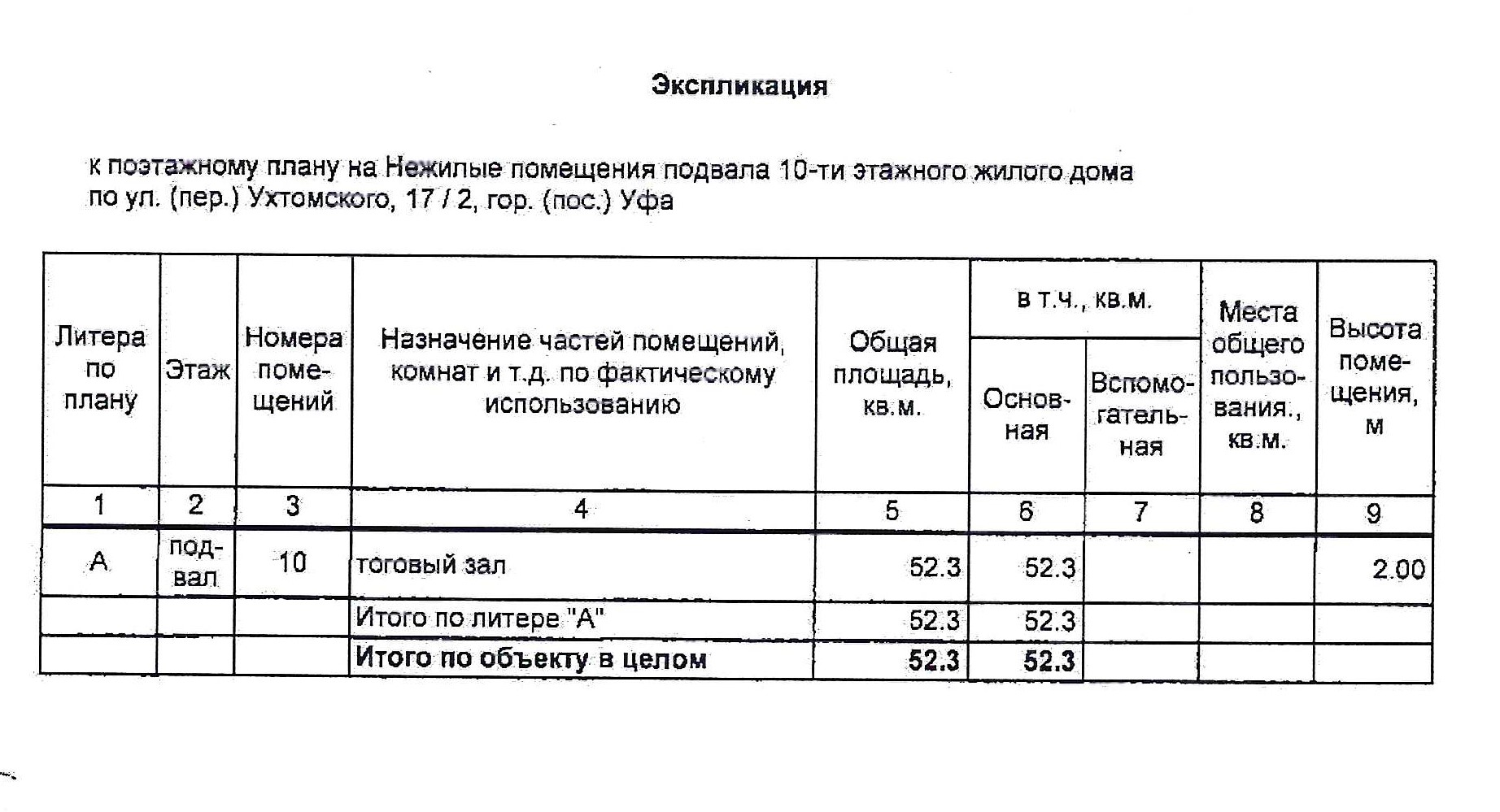 Право на заключение договора аренды объекта муниципального нежилого фонда – нежилых помещений подвала десятиэтажного жилого здания, расположенного по адресу: Республика Башкортостан, г. Уфа, Демский район, ул. Ухтомского, 17/2