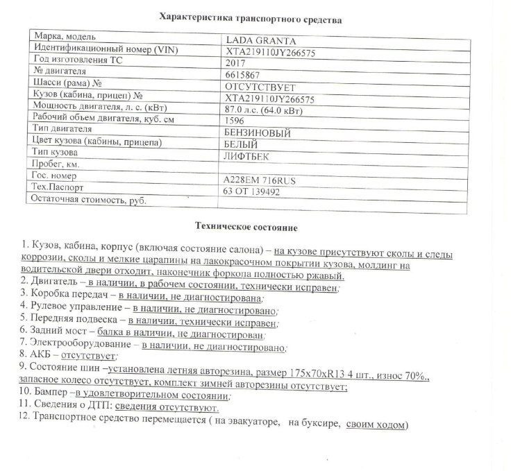 LADA, 219110, LADA GRANTA, год изготовления 2017, VIN XTA219110JY266575