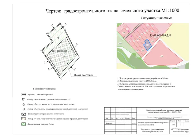 Земельный участок из земель населённых пунктов местоположение:Российская Федерация, Владимирская область, Александровский муниципальный округ, деревня Свинкино, улица Центральная, земельный участок 2д.