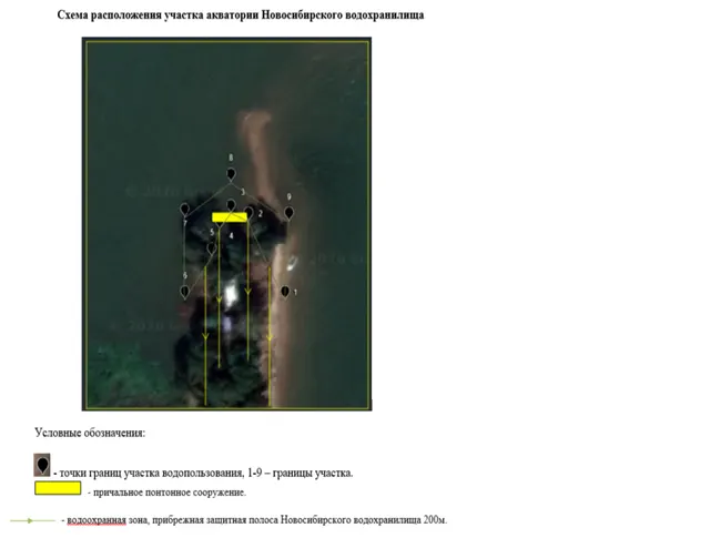 Право на заключение договора водопользования