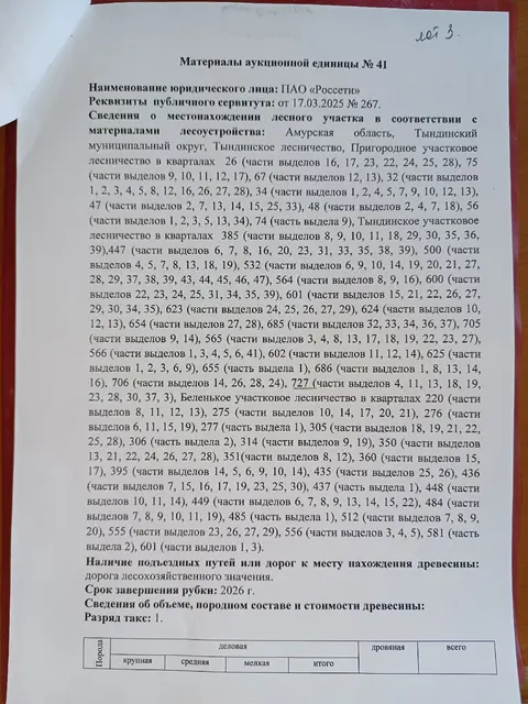Лиственница – 9741,0 куб.м., Сосна – 288,0 куб.м., Ель – 119,0 куб.м., Береза белая – 2495,0 куб.м.,  Чозения – 12,0 куб.м. Итого по лоту – 12 655,0 куб. м.