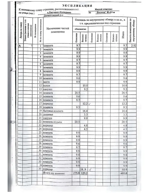 Здание, назначение: нежилое, общей площадью 405,0 кв.м., кадастровый номер 45:04:040102:608, расположенное по адресу: Российская Федерация, Курганская область, Далматовский муниципальный округ, с. Песчано-Коледино, ул. Ленина, д. 1Б