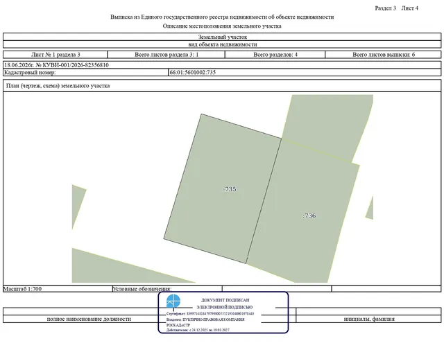 Земельный участок с кадастровым номером 66:01:5601002:735, местоположение: Свердловская область, Алапаевский район, с. Деево, примерно в 100 метрах на юг от дома               № 12А по ул. Чистякова, категория земель – земли населенных пунктов, цель использования – ведение личного подсобного хозяйства в границах населенного пункта, площадь – 1 999 кв. м