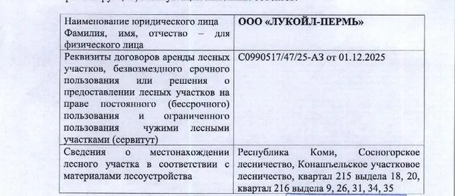 Лот № 1/14 - Количество и породный состав древесины: 10,10 куб.м., 7Б1С2Е, в т.ч. сосна — 0,9 куб.м. (ОКПД 02.20.11.181), береза — 7,4 куб.м. (ОКПД 02.20.12.164), ель — 1,8 куб.м. (ОКПД 02.20.11.182).