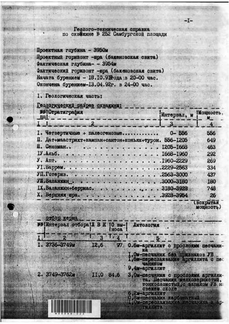 Сооружение – скважина № 252 Самбургской площади, глубина скважины  3 954 м, назначение: разведочная, РНФИ П12720006954, кадастровый номер: 89:05:010308:10745, расположенное по адресу: Ямало-Ненецский автономный округ, Пуровский район, Самбургский лицензионный участок