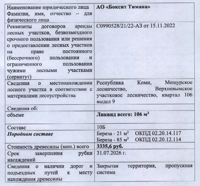 Лот № 2/13 - Количество и породный состав древесины: 106 куб. м., 10Б, в т.ч. береза - 21 куб.м. (ОКПД 02.20.14.117), береза - 85 куб.м. (ОКПД 02.20.12.114).