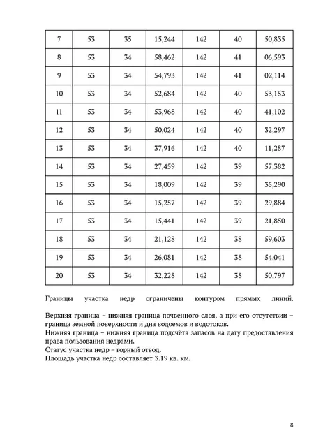 Право пользования участком недр местного значения "Медвежье-1" с целью разведки и добычи торфа