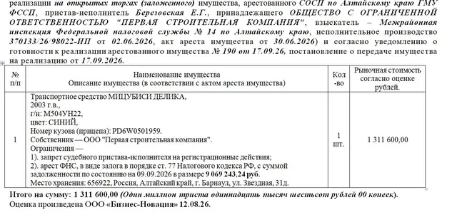 Лот№4 Транспортное средство МИЦУБИСИ ДЕЛИКА,  2003 г.в.,  г/н: М504УН22,  цвет: СИНИЙ,  Номер кузова (прицепа): PD6W0501959. Нач.цена 1311600 руб. (ООО "Первая строительная компания", Ограничения — 1). запрет судебного пристава-исполнителя на регистрационные действия; 2). арест ФНС, в виде залога в порядке ст. 77 Налогового кодекса РФ, с суммой задолженности по состоянию на 09.09.2026 в размере 9 069 243,24 руб.) (190)