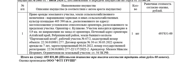 Право аренды земельного участка, земли с/х назначения - выращ. зерновых и иных с/х культур, кад. № 22:36:010001:277, площадь 403390 кв.м., адрес: местопол. установлено относ. ориентира, располож. за пределами участка. Ориентир с. Куликово. Участок наход. примерно в 5,9 км. по направ. на запад от ориентира. Почт. адрес ориентира: АК, Ребрихинский район, земли бывшего колхоза «Партизанский штаб», рабочий участок №67/2. Нач.цена 589756,35 руб. (Малеев М.И., аренда, ст. 56ЗК РФ) (1065) (повторные)