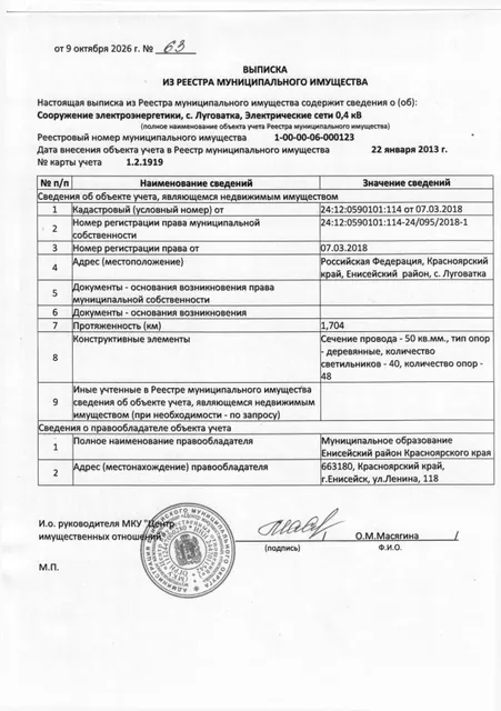 Электрические сети 0,4 кВ, протяженностью 1 704 м, расположенные по адресу: Российская Федерация, Красноярский край, Енисейский район, с. Луговатка, с кадастровым номером 24:12:0590101:114, год завершения строительства 1987, (сечение провода – 50 кв.мм., тип опор – деревянные, количество светильников – 40, количество опор- 48.)