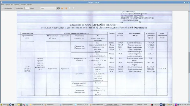 5) Лот № 4(6) (от 23.01.2026 № 30-01-20.2-286 (вх. № 59-1784 от 03.02.2026). Количество, породный и сортиментный состав древесины (вся древесина - хлысты): береза – 1270,7 куб.м., липа – 7881,4 куб.м., осина – 360,3 куб.м., клен – 0,3 куб.м., ольха – 91,6 куб.м., ива – 4,4 куб.м., ильм – 67,5 куб.м., пихта – 1012,1 куб.м., сосна – 180,0 куб.м., ель – 1993,3 куб.м. Всего: 12 861,6 куб.м.