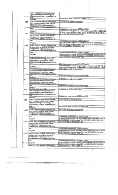 Нежилое здание (холодный склад), площадь 168 кв.м., кадастровый номер: 89:04:020108:1052, Надымский р-н, пгт Пангоды, проезд 6, панель 4, рег.№ 25-155-1;