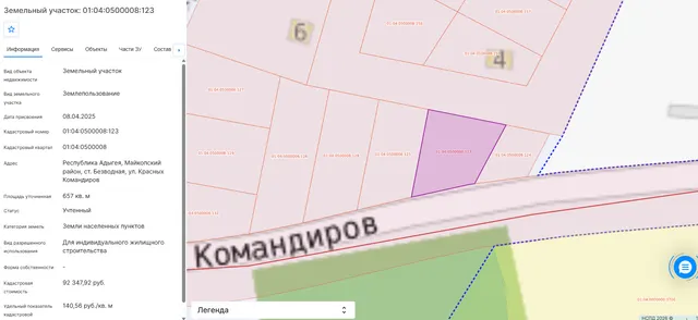 Электронный аукцион