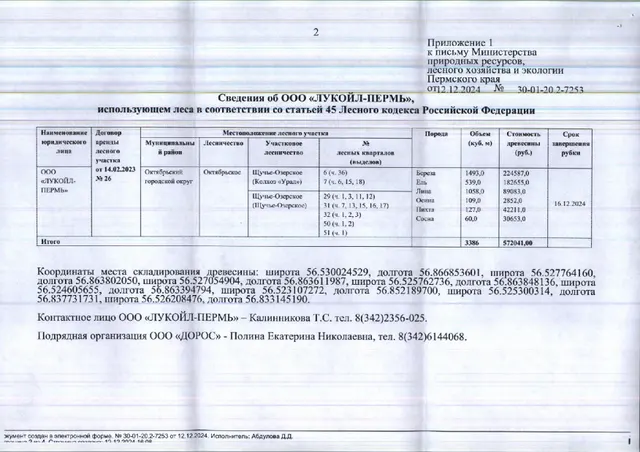 14) Лот № 8(9) (от 12.12.2024 № 30-01-20.2-7253 (вх. № 59-21835 от 19.12.2024). Количество и породный состав древесины: береза – 1493 куб.м., ель – 539 куб.м, липа – 1058 куб.м., осина – 109 куб.м., пихта – 127 куб.м., сосна – 60 куб.м. Всего: 3 386 куб.м.