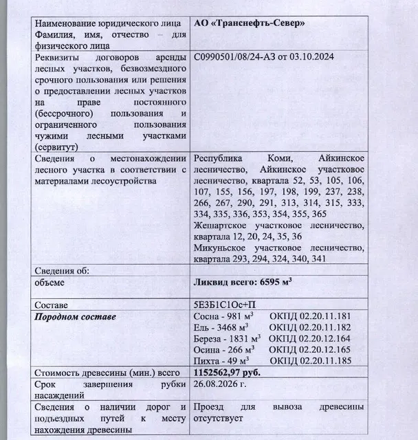 Лот № 8/15 - Количество и породный состав древесины: 6 595 куб.м., 5Е3Б1С1Ос+П, в т.ч. сосна — 981 куб.м. (ОКПД 02.20.11.181), ель — 3 468 куб.м. (ОКПД 02.20.11.182), береза — 1 831 куб.м. (ОКПД 02.20.12.164), осина — 266 куб.м. (ОКПД 02.20.12.165), пихта — 49 куб.м. (ОКПД 02.20.11.185).