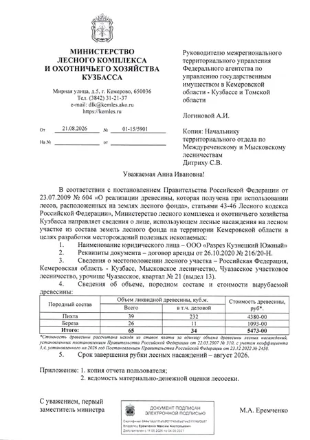Пихта (ОКПД2 02.20.11.115) – 39 куб.м., в том числе деловой 23 куб.м.; Береза (ОКПД2 02.20.12.114) – 26 куб.м., в том числе деловой 11 куб.м.; Итого: – 65 куб.м., в том числе деловой 34 куб.м.;