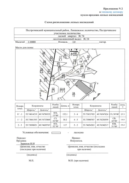 Право на заключение договоров купли-продажи лесных насаждений для заготовки елей и (или) деревьев других хвойных пород для новогодних праздников