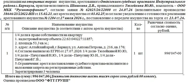 Лот№7 1/4 доли в праве собственности на квартиру кадастровый номер объекта 22:63:040227:11857;  площадь 53,3 кв.м.; адрес: Алтайский край, г.Барнаул, ул. Антона Петрова, д. 216, кв.176; Зарегистрировано 3 человека  Нач.цена 996047руб. (Согласно выписке из ЕГРН от 27.07.2026: 1/4 доли- Тюлейкиной Ю.Ю, 1/4 доли - Пичугиной Н.Ю., 1/4 доли - Пичугину Ю.Н., 1/4 доли - Пичугиной Г.В.; арест и постановление судебного пристава-исполнителя о наложении запрета на регистрационные действия) (1204)