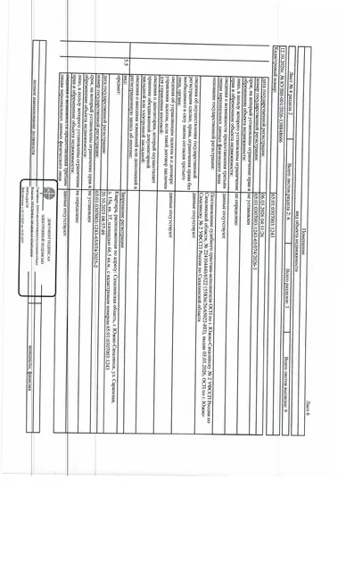 квартира, площадью 66,5 кв.м., к/н 65:01:0307003:1243, расположенная по адресу: Сахалинская область, г. Южно-Сахалинск, ул. Саранская, д. 15, корп. А, кв. 37. Согласно справке о прописанных лицах в квартире зарегистрированы 2 чел. По состоянию на 09.06.2026 задолженность по капитальному ремонту отсутствует. Должник: Тян Д.Д. Обременение: арест, залог.