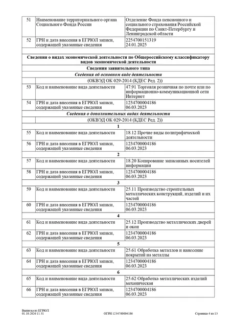 Доля в уставном капитале ООО «АСТЕК», ИНН 4706057158