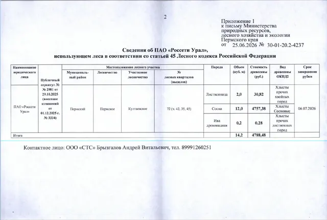 7) Лот № 8 (от 25.06.2026 № 30-01-20.2-4237 (вх. № 59-12178 от 30.06.2026). Количество, породный и сортиментный состав древесины (вся древесина - хлысты): лиственница – 2 куб.м., сосна – 12 куб.м., ива древовидная – 0,2 куб.м. Всего: 14,2 куб.м.