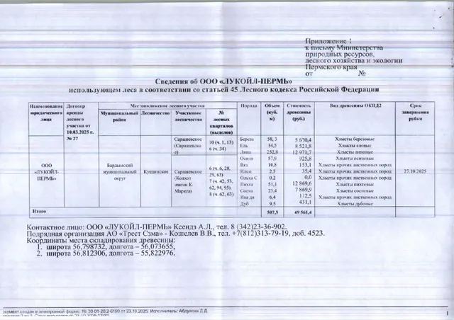 1) Лот № 11 (от 23.10.2025 № 30-01-20.2-6190 (вх. № 59-20674 от 01.11.2025). Количество, породный и сортиментный состав древесины (вся древесина - хлысты): береза – 58,3 куб.м., ель – 34,5 куб.м., липа – 252,8 куб.м., осина – 57,9 куб.м., вяз – 10,9 куб.м., ильм – 2,5 куб.м., ольха с. – 0,2 куб.м.,  пихта – 51,1 куб.м. сосна – 23,4 куб.м., ива др. – 6,4 куб.м., дуб – 9,5 куб.м. Всего: 507,5 куб.м.
