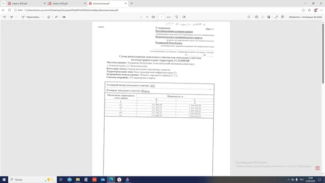 Право размещения нестационарных  торговых объектов на земельных участках