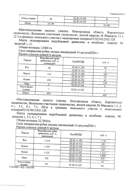 Древесина. Лот № 15.3