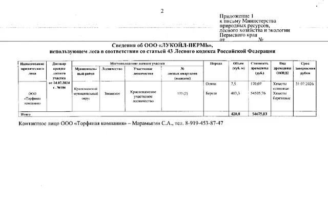 Лот № 5(2) (от 20.08.2026 № 30-01-15.2-1830 (вх. № 59-16233 от 28.08.2026). Количество, породный и сортиментный состав древесины (вся древесина - хлысты): осина – 7,5 куб.м., береза – 413,3 куб.м. Всего: 420,8 куб.м.