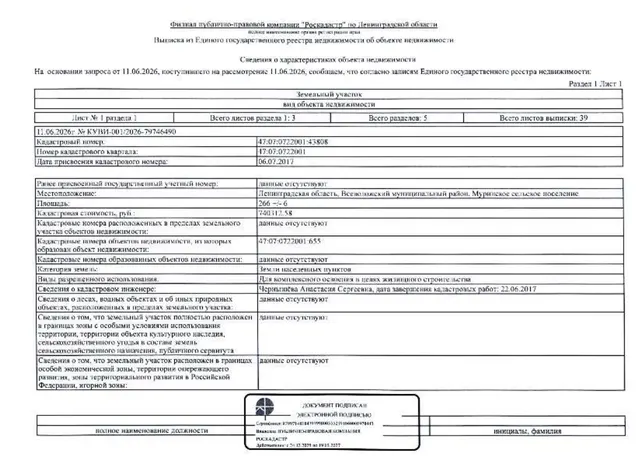 земельный участок (земли населенных пунктов) общ.пл.266 кв.м. кадастровый № 47:07:0722001:43808, расположенный по адресу: ЛО, Всеволожский район, Муринское с.п.