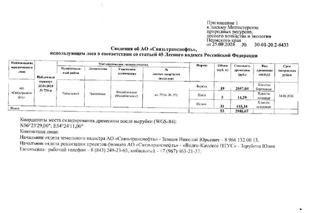 Лот № 2 (от 25.09.2026 № 30-01-20.2-6433 (вх. № 59-18416 от 02.10.2026). Количество, породный и сортиментный состав древесины (вся древесина - хлысты): береза – 19 куб.м., липа – 3 куб.м., осина – 31 куб.м. Всего: 53 куб.м.