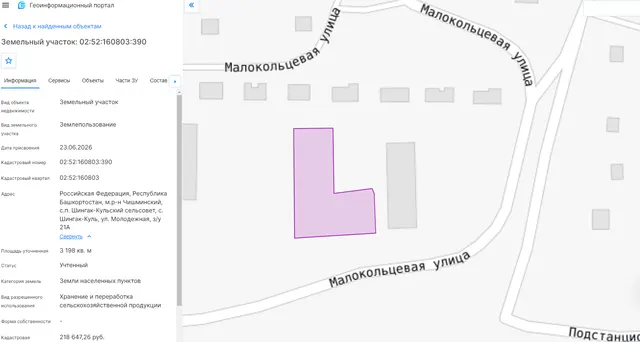 право аренды зу