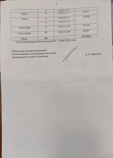 Древесина. Лот № 18.2