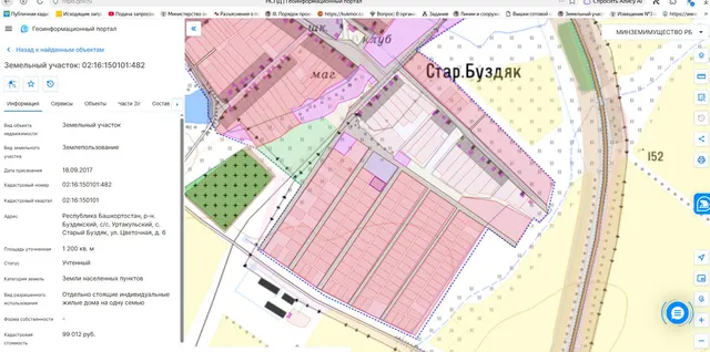 Право на заключение договора аренды земельного участка с кадастровым номером 02:16:150101:482