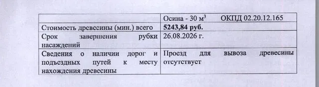 Лот № 6/15 - Количество и породный состав древесины: 85 куб.м., 4Б4Ос2С, в т.ч. сосна — 17 куб.м. (ОКПД 02.20.11.181), береза — 38 куб.м. (ОКПД 02.20.12.164), осина — 30 куб.м. (ОКПД 02.20.12.165).