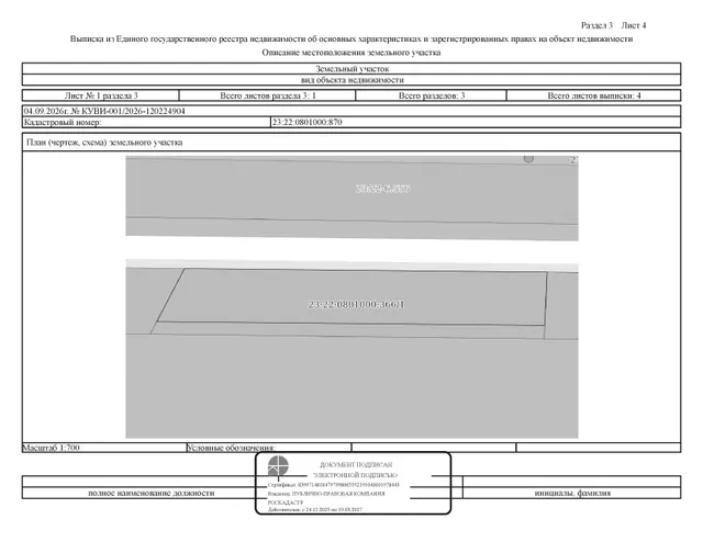 право заключения договора аренды земельного участка категории земель сельскохозяйственного назначения площадью 1595 кв. м с кадастровым номером 23:22:0801000:870, местоположение: «Местоположение установлено относительно ориентира, расположенного в границах участка. Почтовый адрес ориентира: Краснодарский край, р-н Новопокровский, с/п. Ильинское.», с видом разрешенного использования для сельскохозяйственного использования, находящегося в собственности Краснодарского края
