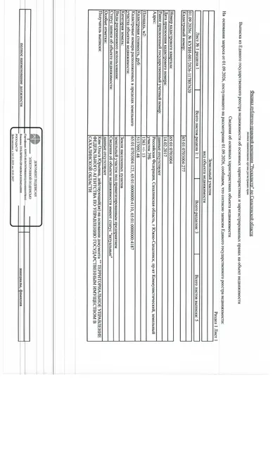 земельный участок, площадью 1363 кв.м., к/н 65:01:0703004:277; здание, площадью 4171,80 кв.м., к/н 65:01:0703004:123, расположенные по адресу: Сахалинская область, г. Южно-Сахалинс, пр-кт Коммунистический 39 Б. Должник: АО "Институт Сахалингражданпроект". Обременение: арест, залог.