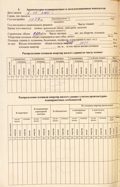 Продажа  объектов недвижимого имущества