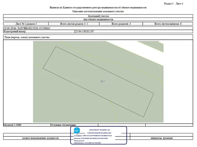 Продажа права аренды на земельный участок, государственная собственность на который не разграничена с кадастровым номером: 25:04:130202:387