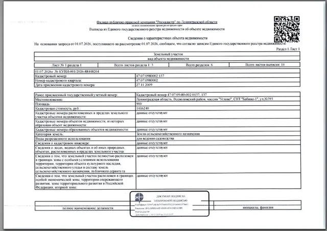 Земельный участок общей пл. 900   кв.м, кадастровый номер 47:07:0980002:137  (Земли сельскохозяйственного назначения для ведения садоводства) расположенный по адресу: Ленинградская область, Всеволожский район, массив "Углово", СНТ "Бабино-1", уч. 393