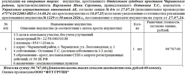 Лот№1 1/3 доля в земельном участке, без учета улучшений  кадастровый № - 22:58:080310:86 площадь - 854+/-20 кв.м. адрес - Чарышский район, с. Чарышское, ул. Лесозаводская, д. 1. Нач.цена 82251 руб. 95 коп.(Останина Т.С. (долевая собственность 1/3 доли), арест, постановление СПИ о запрете регистрационных действий, ст 56 ЗК РФ) (1229) (повторные)