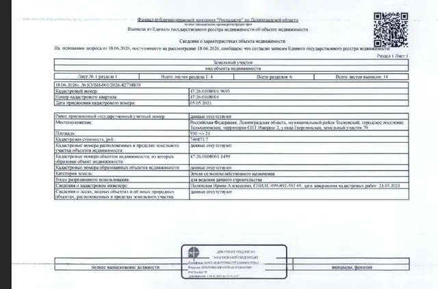 Земельный участок общей пл. 930 кв.м, кад.№ 47:26:0108001:9693 (земли сельскохозяйственного назначения для ведения дачного строительства), расположенный по адресу: Российская Федерация, Ленинградская область, муниципальный район Тосненский, городское поселение Тельмановское, территория СНТ Ижорец- 2, улица Георгиевская, земельный участок 70.