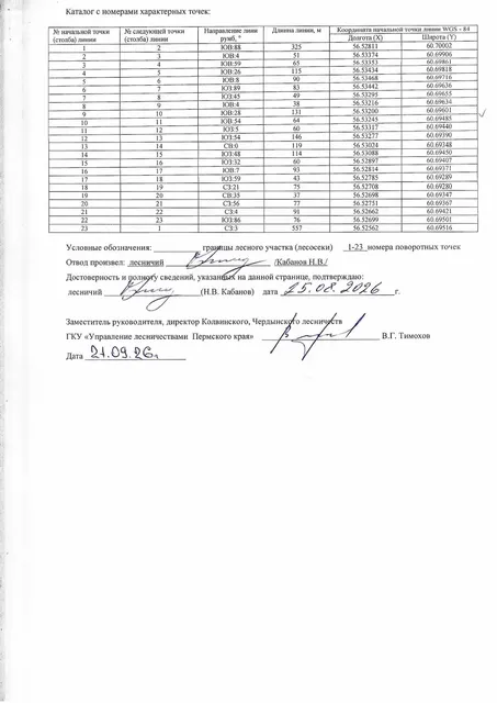 Аукцион на право заключения договора купли-продажи лесных насаждений для заготовки древесины субъектами малого и среднего предпринимательства.