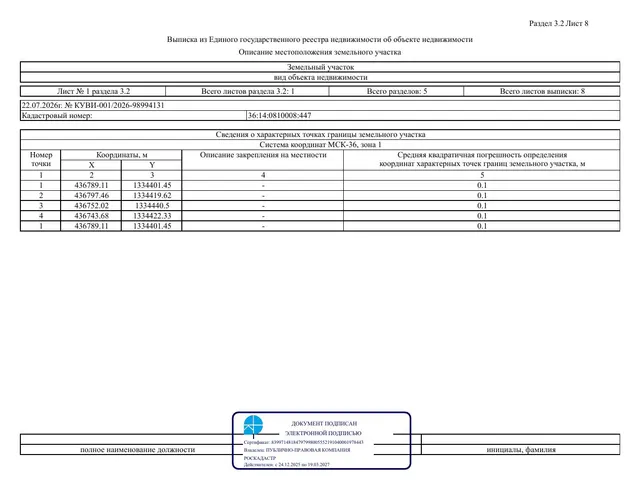 Продажа земельного участка